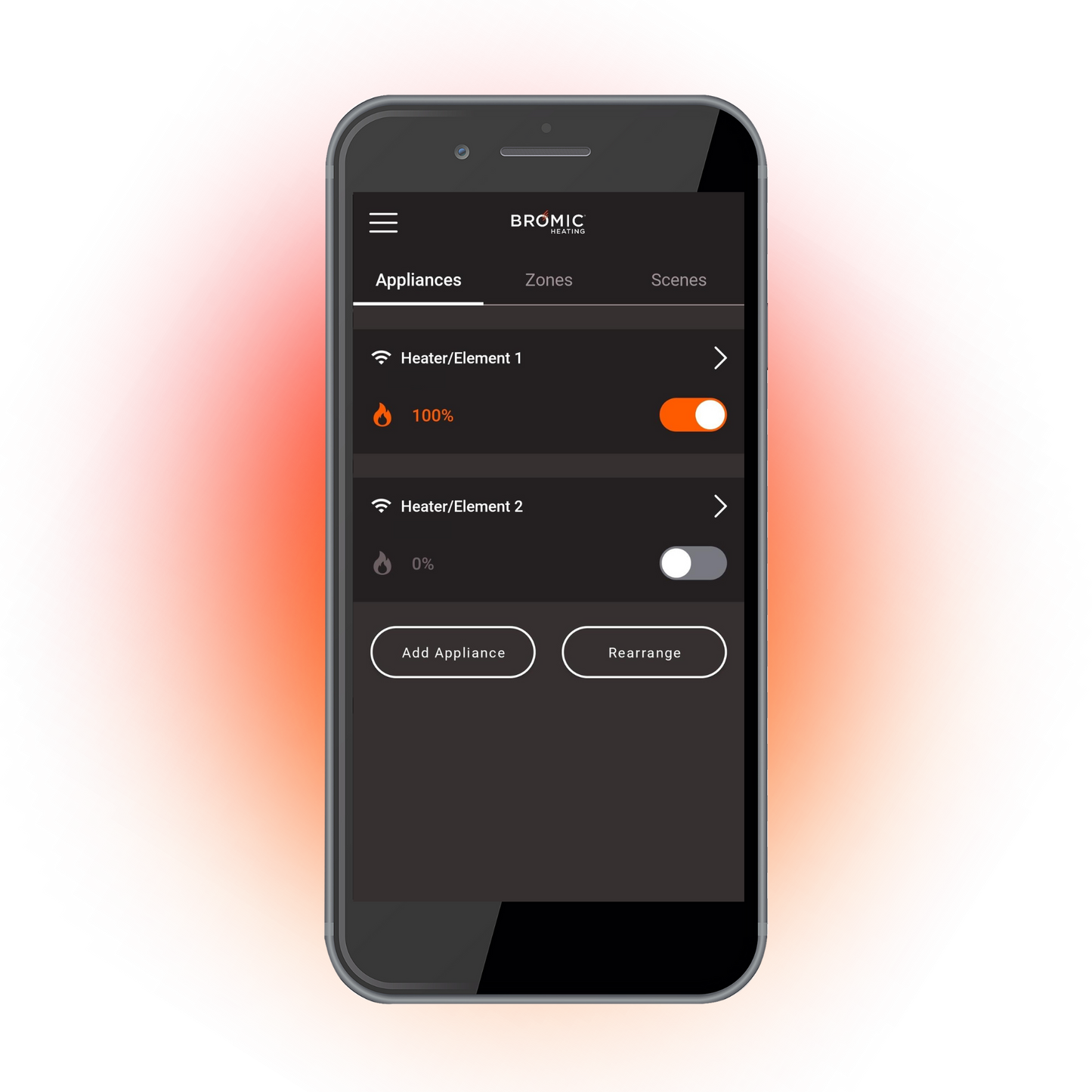 Affinity Smart-Heat™ Eclipse Controllers