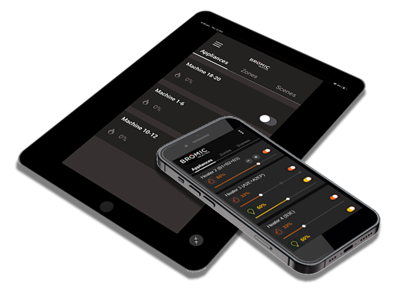 Affinity Smart-Heat™ On/Off Controllers