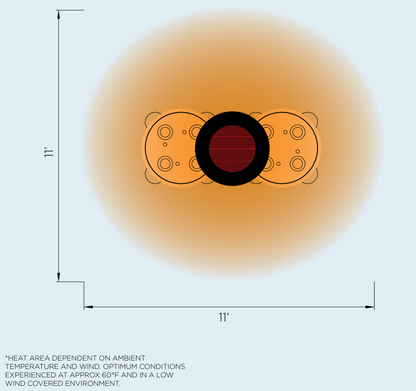 Eclipse Smart-Heat™ Electric Portable Heater