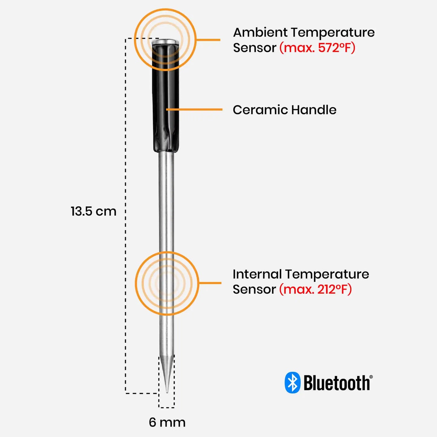 MeatStick BBQ & Kitchen Set - SAVE 30%